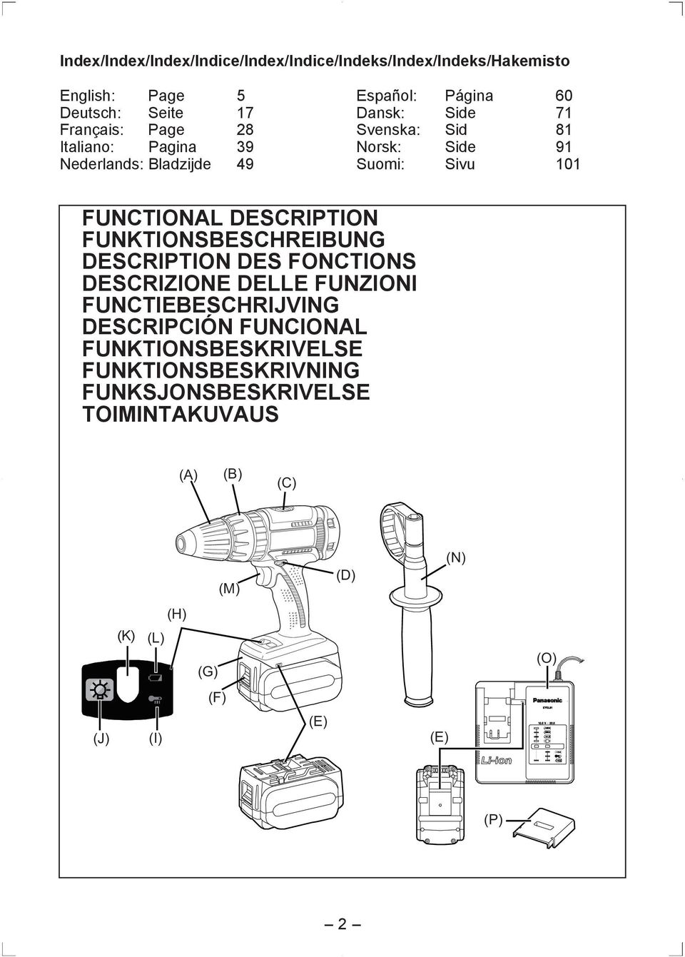 DESCRIPTION FUNKTIONSBESCHREIBUNG DESCRIPTION DES FONCTIONS DESCRIZIONE DELLE FUNZIONI FUNCTIEBESCHRIJVING DESCRIPCIÓN FUNCIONAL