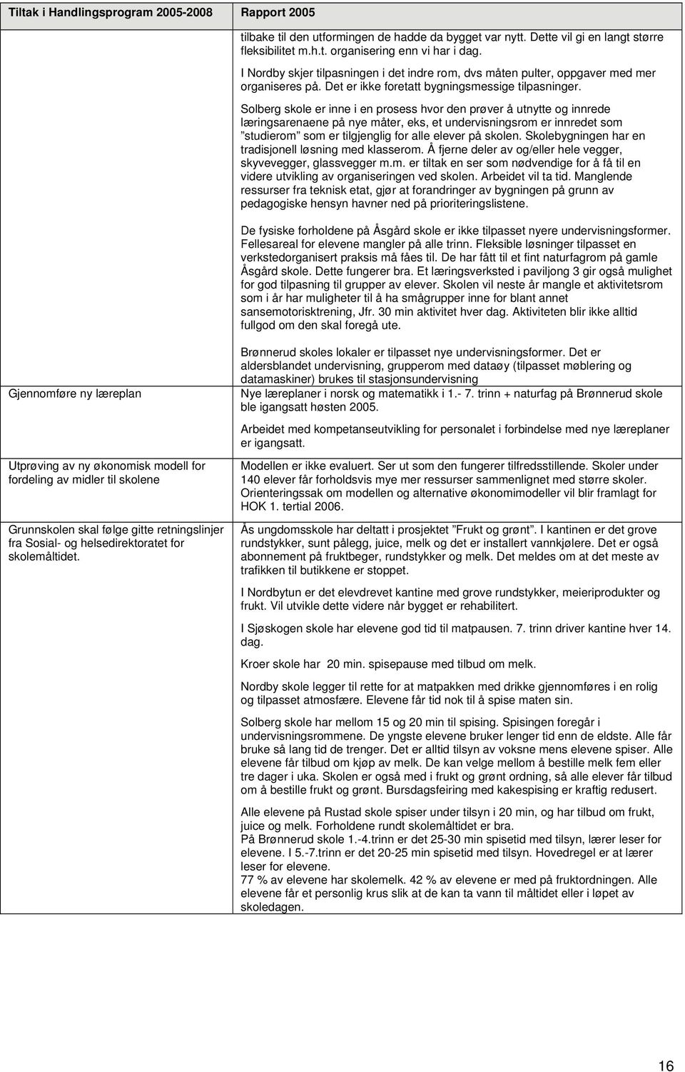 Solberg skole er inne i en prosess hvor den prøver å utnytte og innrede læringsarenaene på nye måter, eks, et undervisningsrom er innredet som studierom som er tilgjenglig for alle elever på skolen.