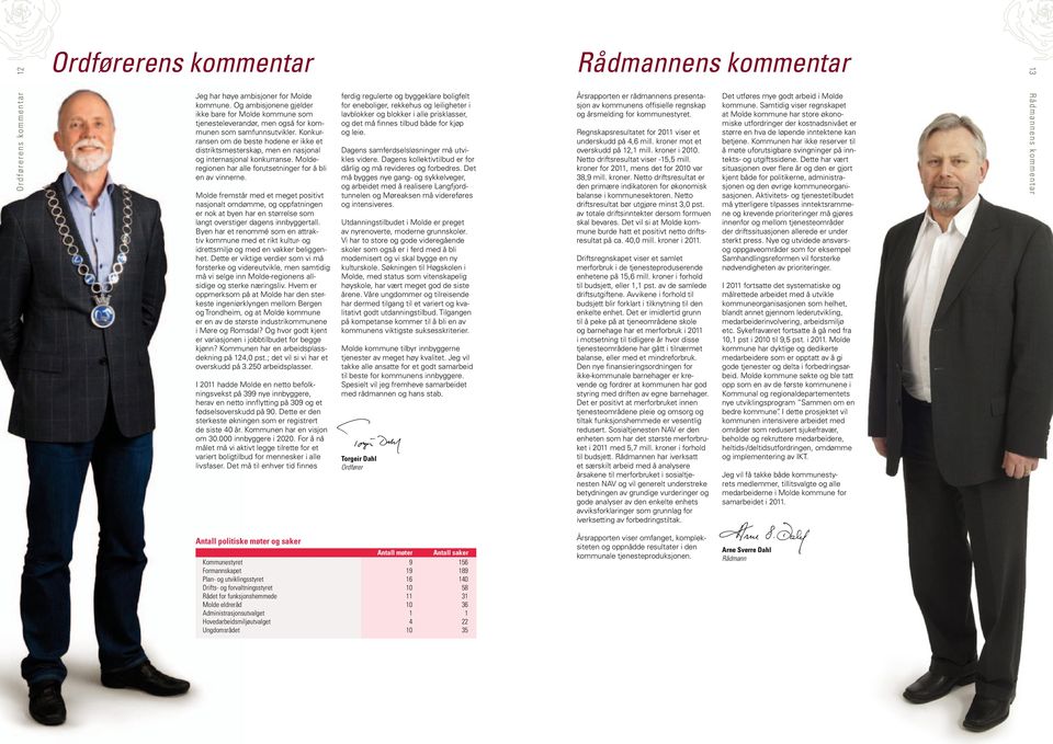 Konkurransen om de beste hodene er ikke et distriktsmesterskap, men en nasjonal og internasjonal konkurranse. Molderegionen har alle forutsetninger for å bli en av vinnerne.