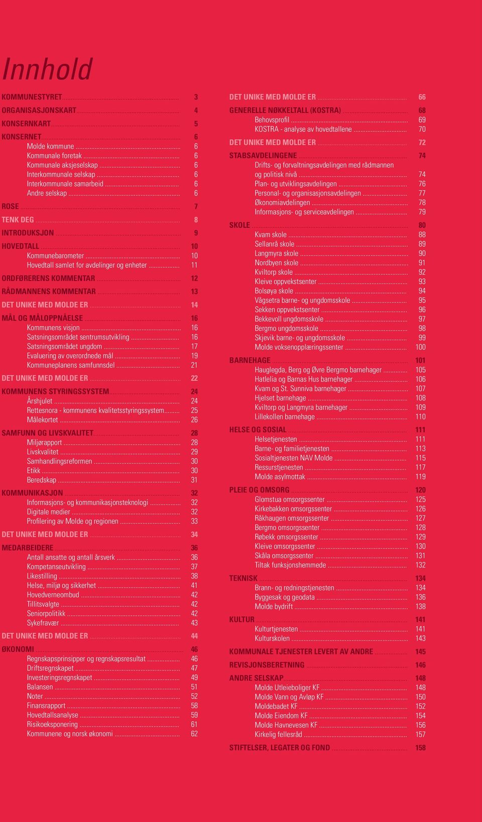 .. 11 Ordførerens kommentar... 12 Rådmannens kommentar... 13 DET UNIKE MED MOLDE ER... 14 Mål og måloppnåelse... 16 Kommunens visjon... 16 Satsningsområdet sentrumsutvikling.