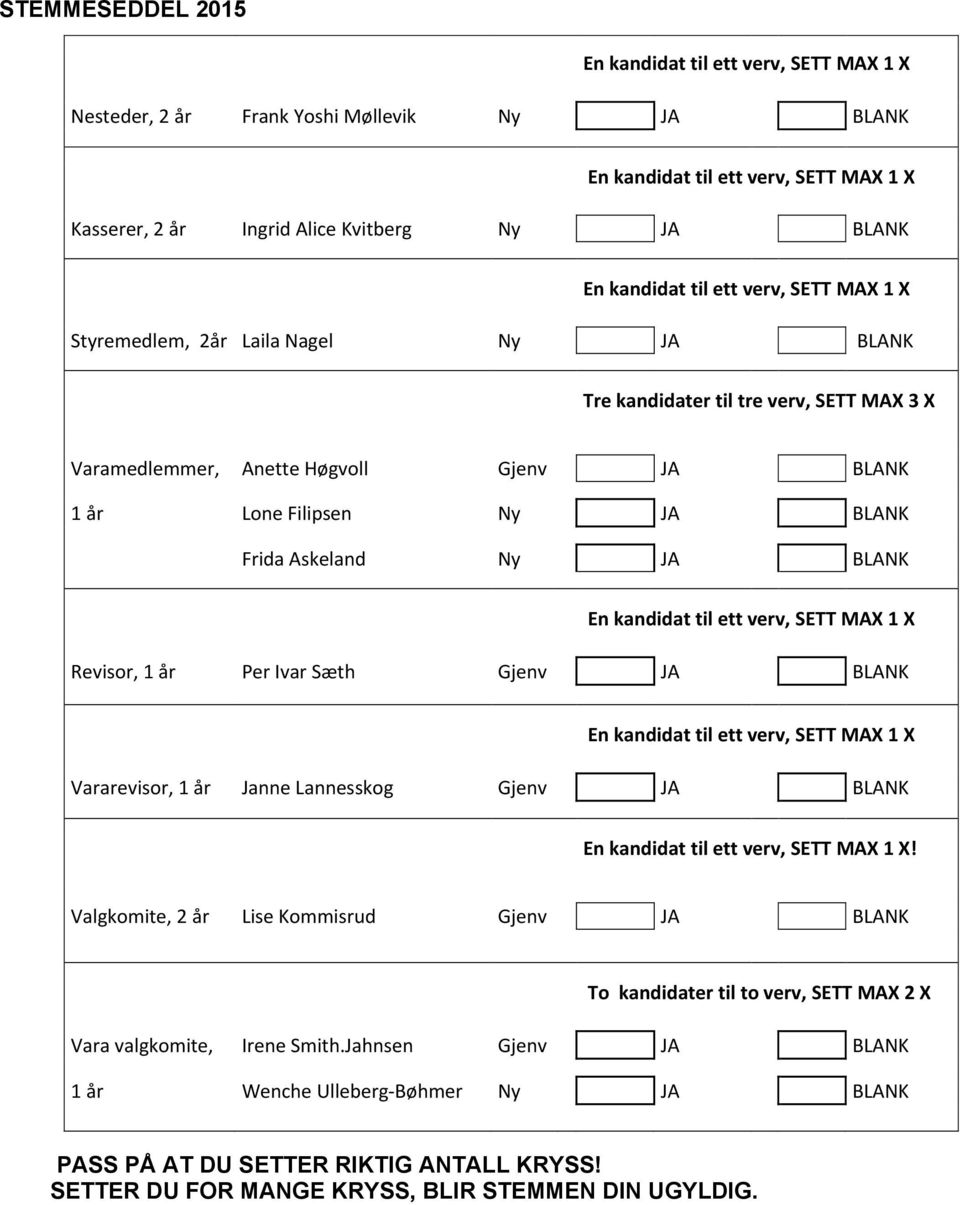 Frida Askeland Ny JA BLANK En kandidat til ett verv, SETT MAX 1 X Revisor, 1 år Per Ivar Sæth Gjenv JA BLANK En kandidat til ett verv, SETT MAX 1 X Vararevisor, 1 år Janne Lannesskog Gjenv JA BLANK