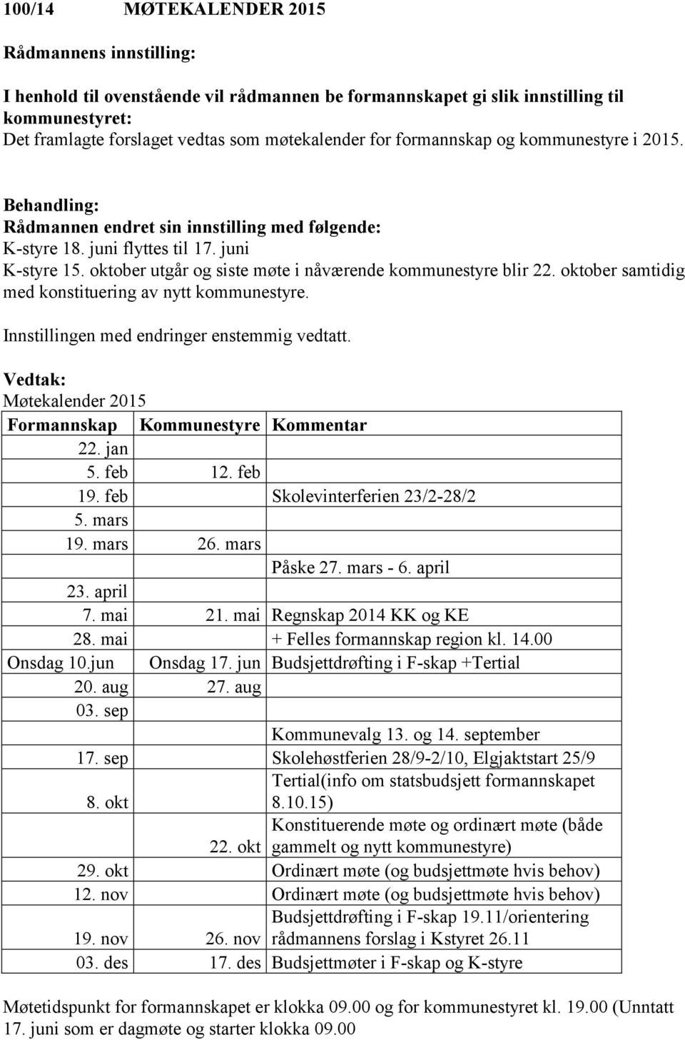 Møtekalender 2015 Formannskap Kommunestyre Kommentar 22. jan 5. feb 12. feb 19. feb Skolevinterferien 23/2-28/2 5. mars 19. mars 26. mars Påske 27. mars - 6. april 23. april 7. mai 21.