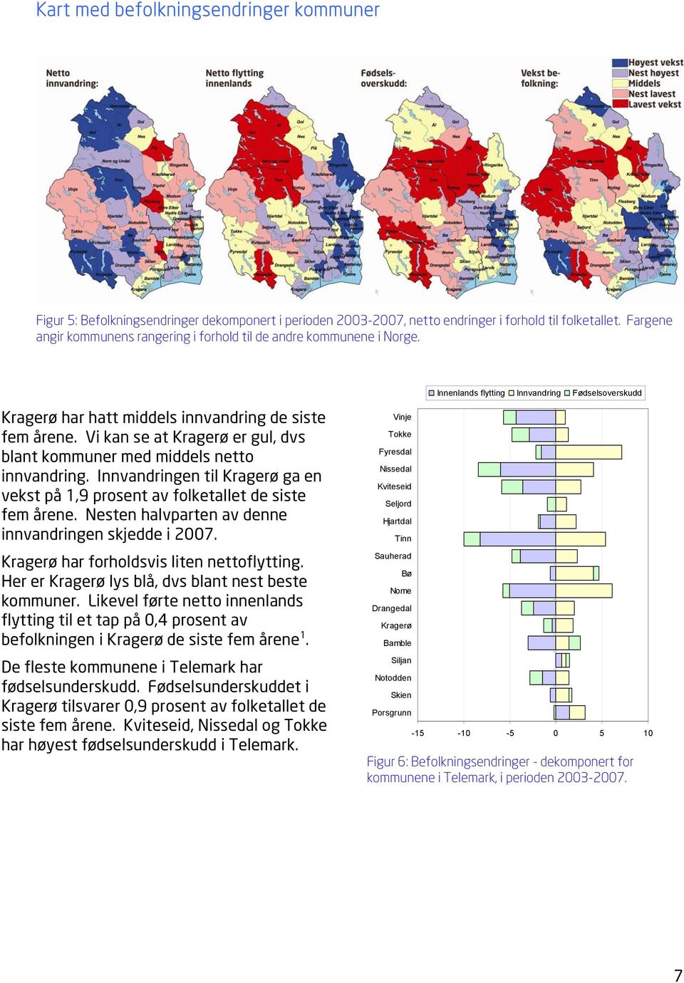 Vi kan se at er gul, dvs blant kommuner med middels netto innvandring. Innvandringen til ga en vekst på 1,9 prosent av folketallet de siste fem årene.