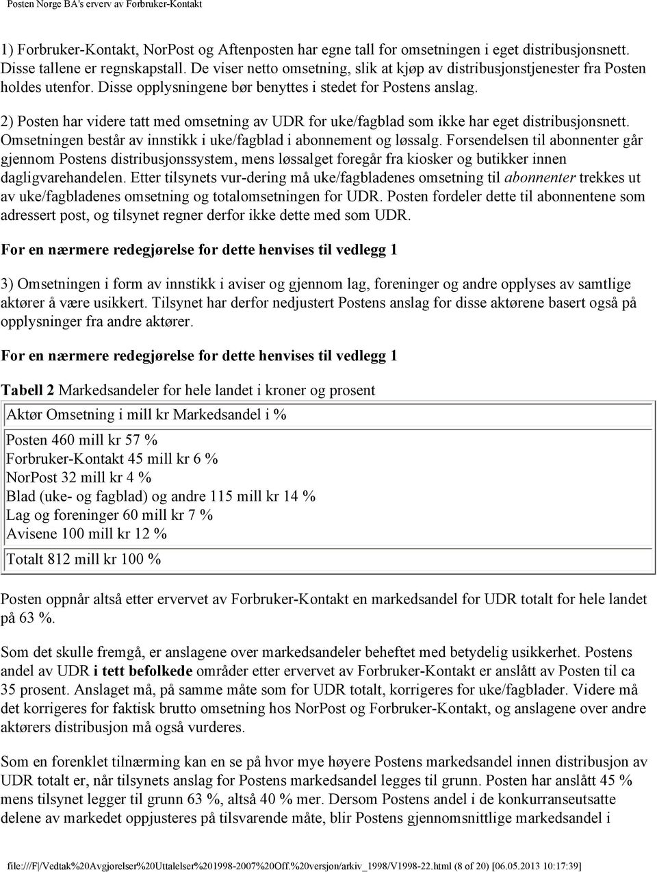 2) Posten har videre tatt med omsetning av UDR for uke/fagblad som ikke har eget distribusjonsnett. Omsetningen består av innstikk i uke/fagblad i abonnement og løssalg.