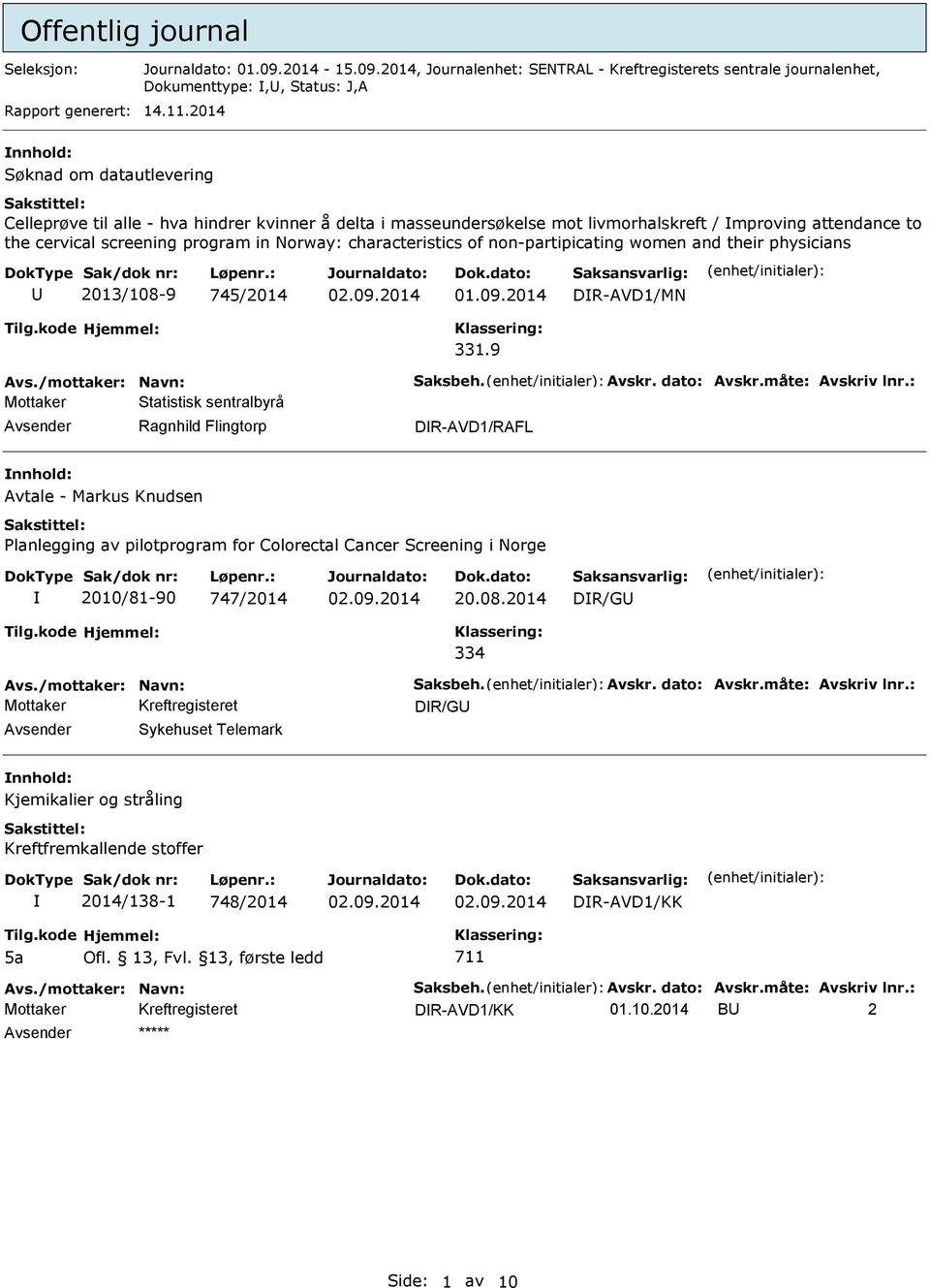 characteristics of non-partipicating women and their physicians 2013/108-9 745/2014 02.09.2014 01.09.2014 DR-AVD1/MN 331.9 Avs./mottaker: Navn: Saksbeh. Avskr. dato: Avskr.måte: Avskriv lnr.