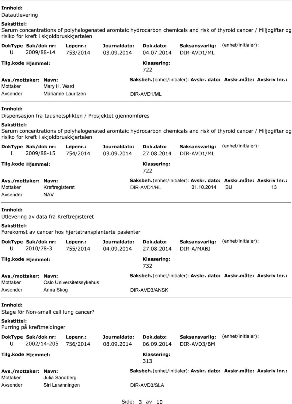 Ward Marianne Lauritzen DR-AVD1/ML Dispensasjon fra taushetsplikten / Prosjektet gjennomføres Serum concentrations of polyhalogenated aromtaic hydrocarbon chemicals and risk of thyroid cancer /