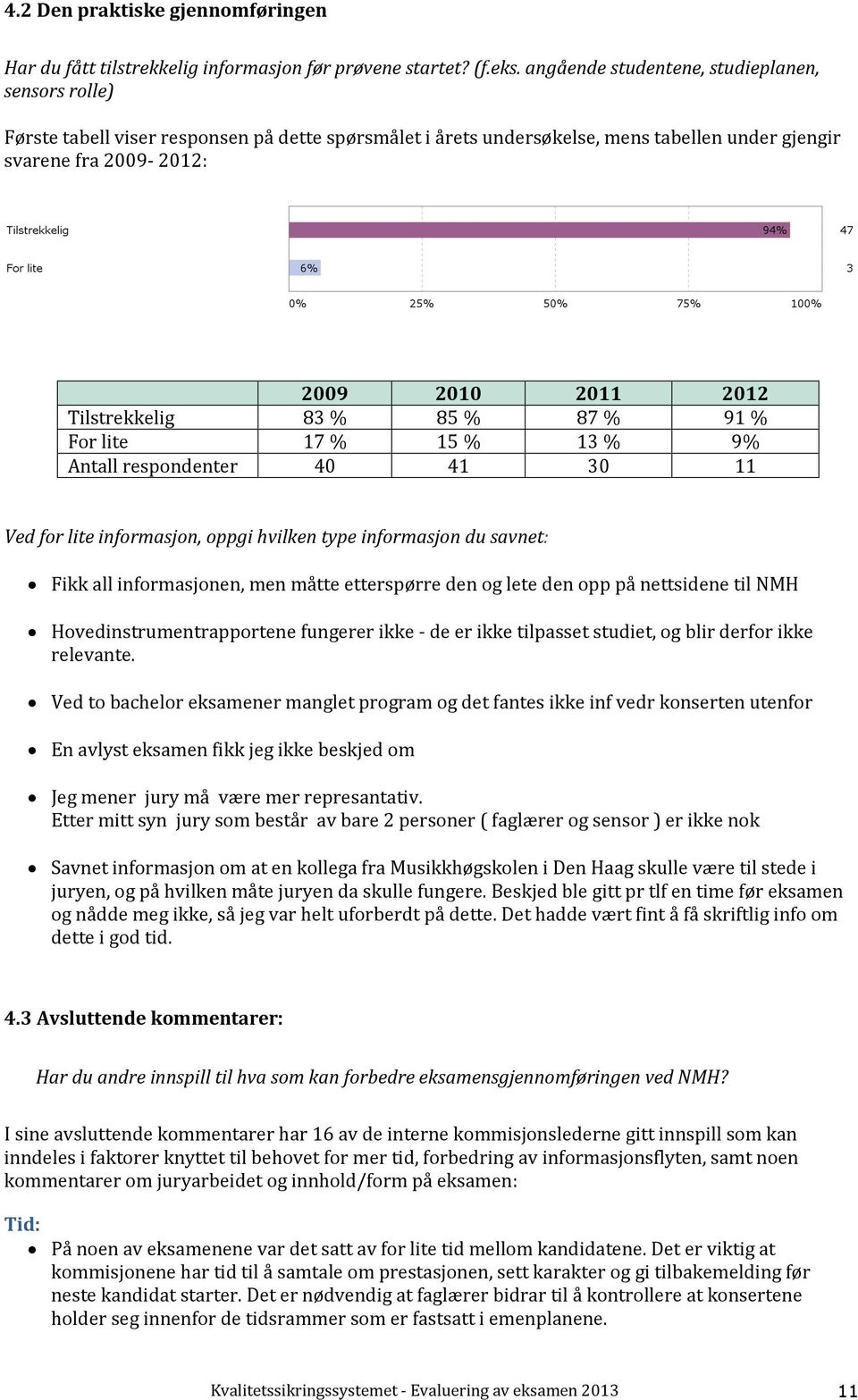 Tilstrekkelig 83 % 85 % 87 % 91 % For lite 17 % 15 % 13 % 9% Antall respondenter 40 41 30 11 Ved for lite informasjon, oppgi hvilken type informasjon du savnet: Fikk all informasjonen, men måtte