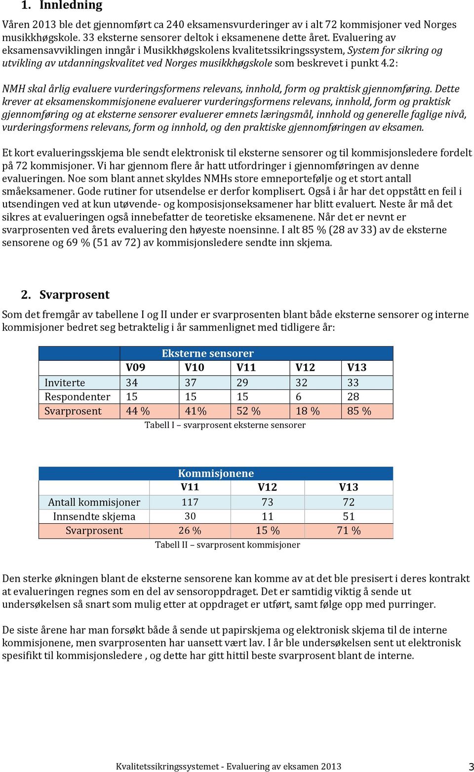 2: NMH skal årlig evaluere vurderingsformens relevans, innhold, form og praktisk gjennomføring.