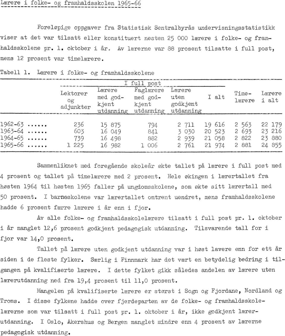 Lærere i folke- og framhaldsskolene _ I full lost Lærere Faglærere Lærere Lektorer med god- med godog uten adjunkter kjent kjent godkjent I alt utdannine 11.Ilanl.