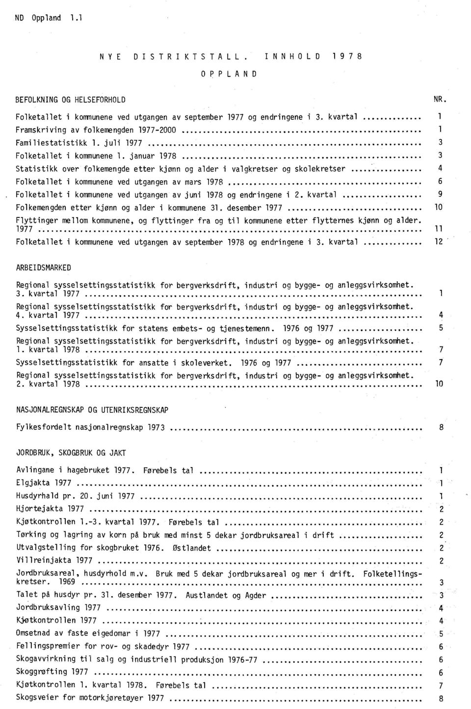 januar 1978 3 Statistikk over folkemengde etter kjønn og alder i valgkretser og skolekretser 4 Folketallet i kommunene ved utgangen av mars 1978 6.