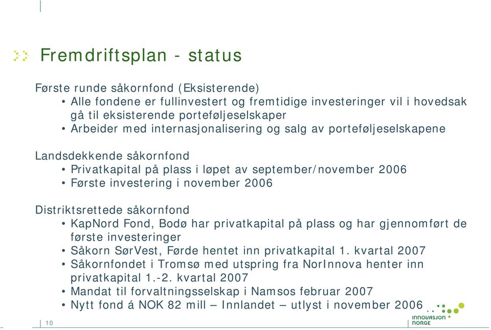 Distriktsrettede såkornfond KapNord Fond, Bodø har privatkapital på plass og har gjennomført de første investeringer Såkorn SørVest, Førde hentet inn privatkapital 1.