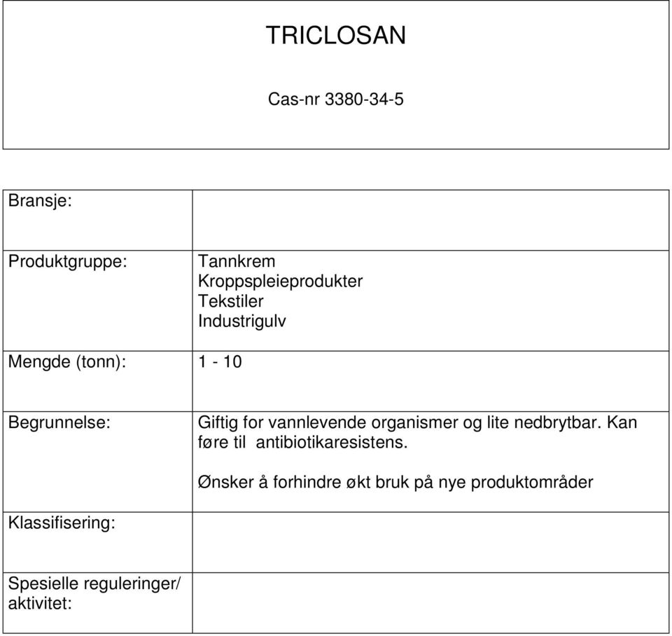 vannlevende organismer og lite nedbrytbar.