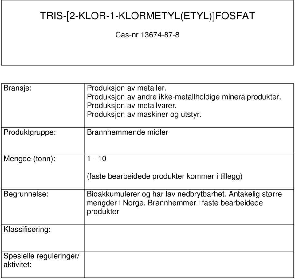 Produksjon av maskiner og utstyr.