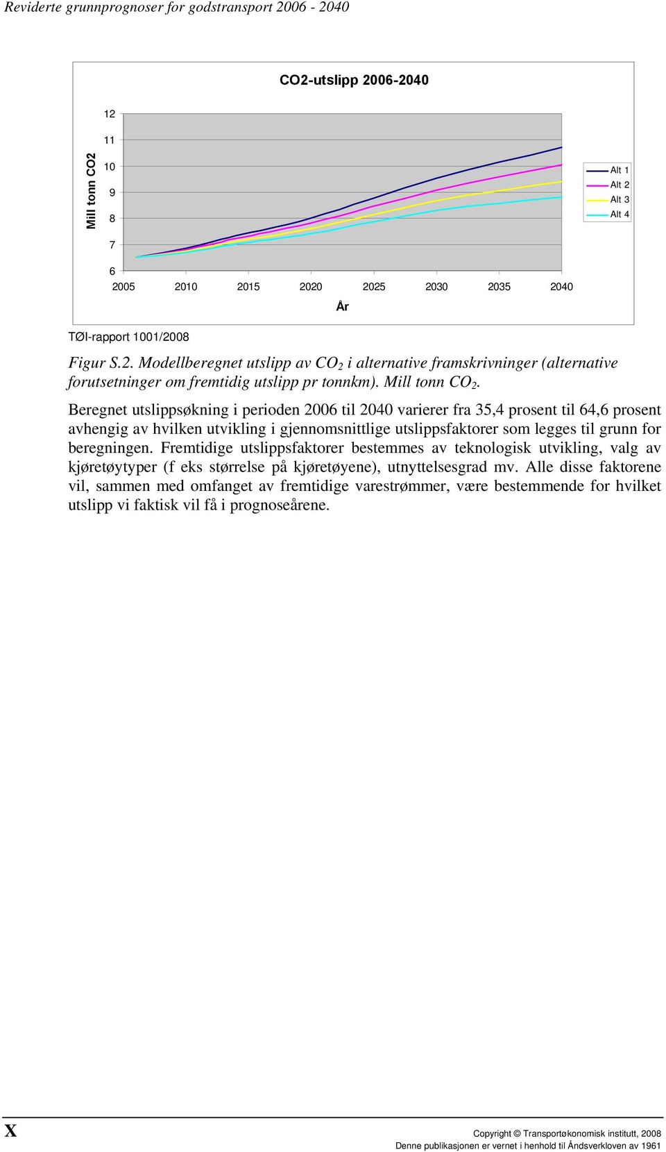 Beregnet utslippsøkning i perioden 2006 til 2040 varierer fra 35,4 prosent til 64,6 prosent avhengig av hvilken utvikling i gjennomsnittlige utslippsfaktorer som legges til grunn for beregningen.