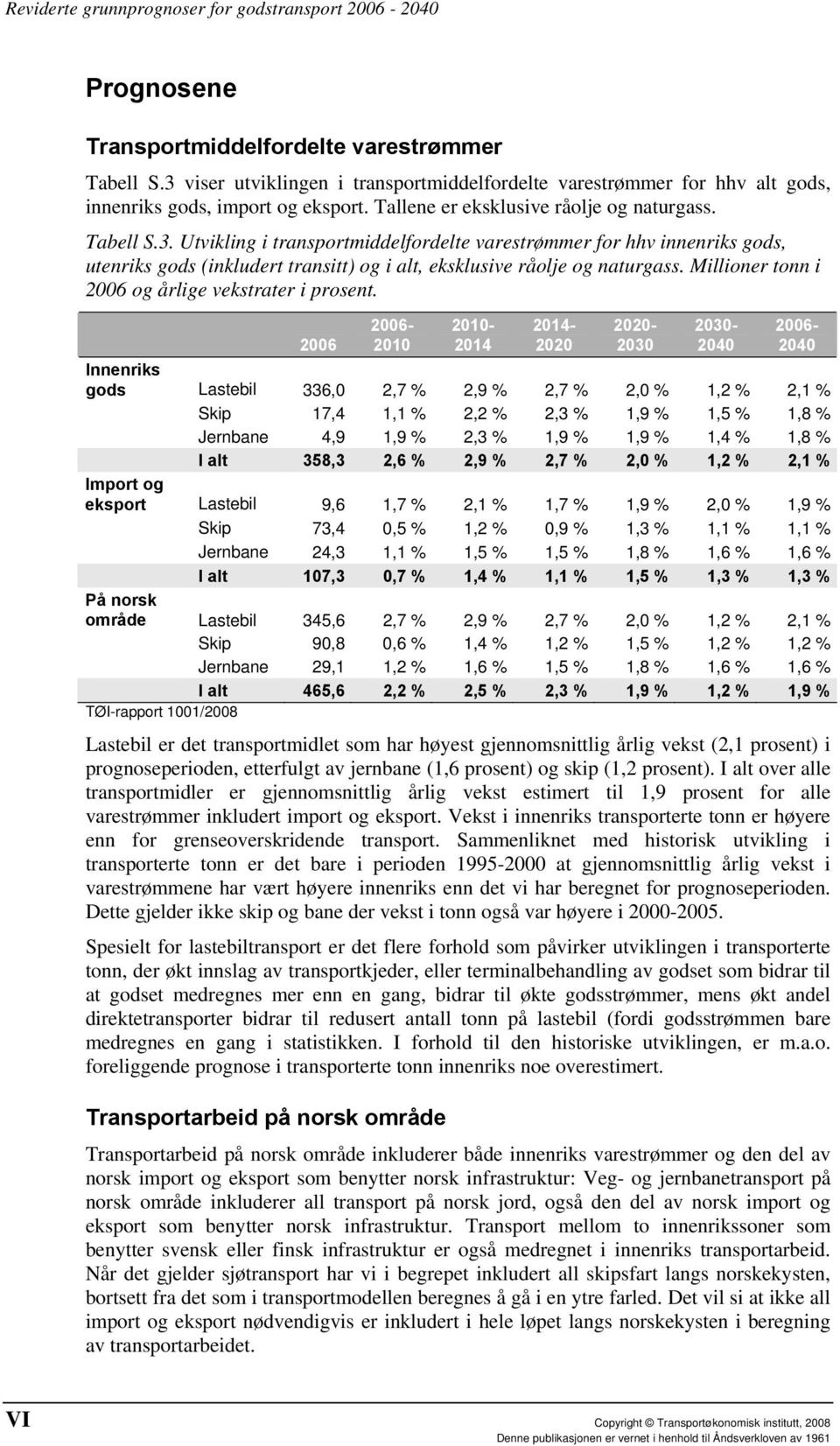 Utvikling i transportmiddelfordelte varestrømmer for hhv innenriks gods, utenriks gods (inkludert transitt) og i alt, eksklusive råolje og naturgass.