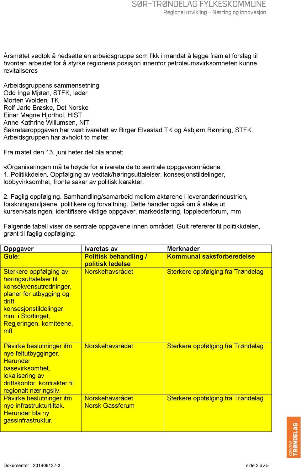 Sekretæroppgaven har vært ivaretatt av Birger Elvestad TK og Asbjørn Rønning, STFK. Arbeidsgruppen har avholdt to møter. Fra møtet den 13.