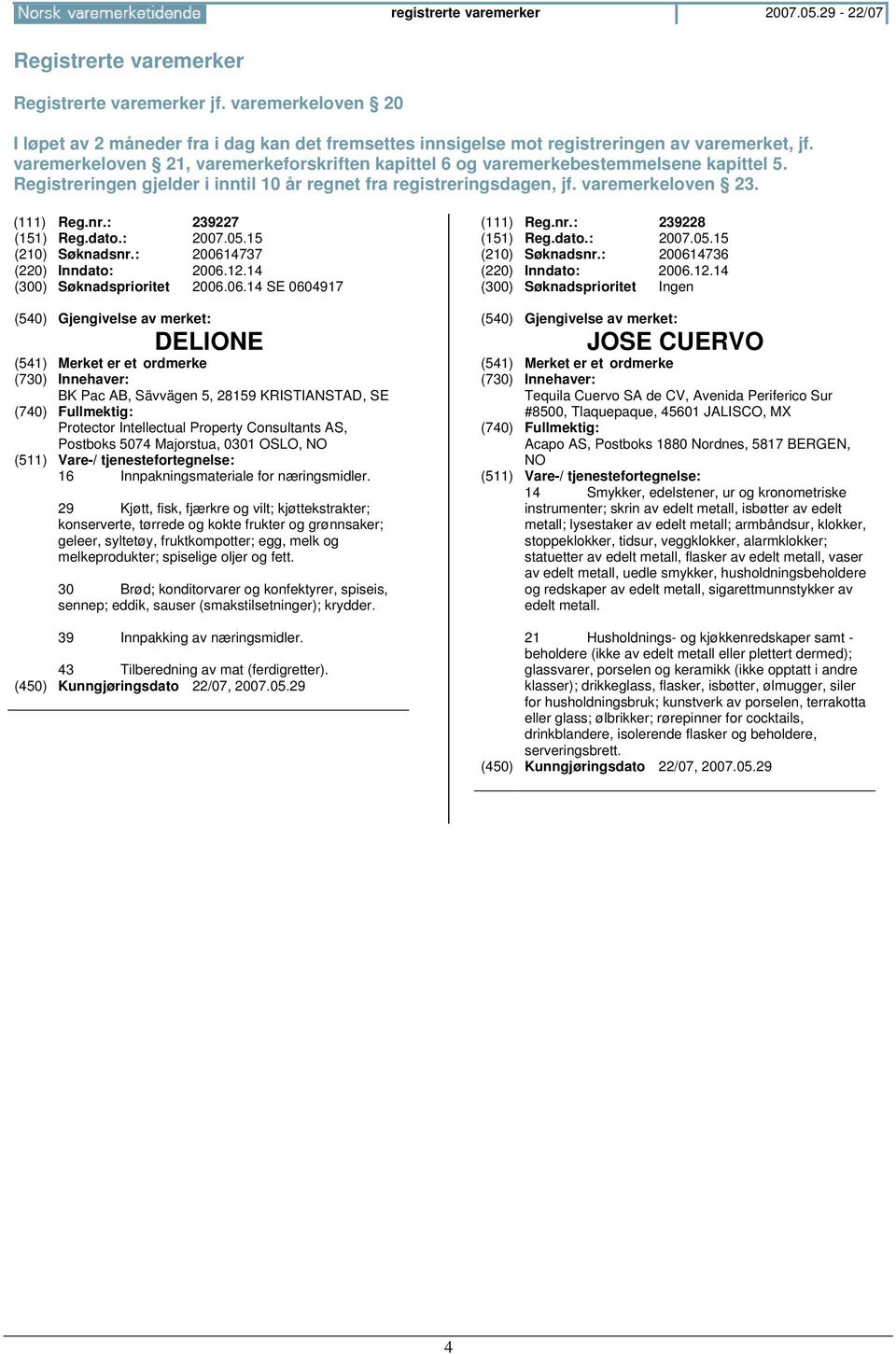 varemerkeloven 21, varemerkeforskriften kapittel 6 og varemerkebestemmelsene kapittel 5. Registreringen gjelder i inntil 10 år regnet fra registreringsdagen, jf. varemerkeloven 23. (111) Reg.nr.