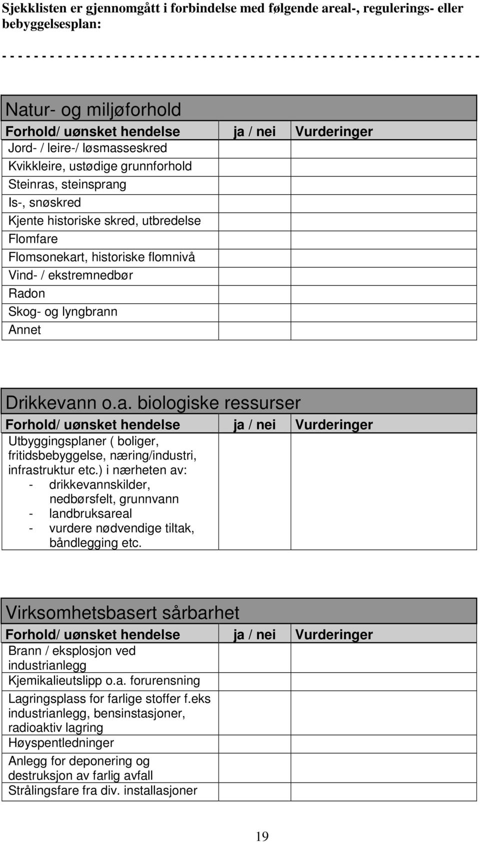 historiske skred, utbredelse Flomfare Flomsonekart, historiske flomnivå Vind- / ekstremnedbør Radon Skog- og lyngbrann Annet Drikkevann o.a. biologiske ressurser Forhold/ uønsket hendelse ja / nei Vurderinger Utbyggingsplaner ( boliger, fritidsbebyggelse, næring/industri, infrastruktur etc.