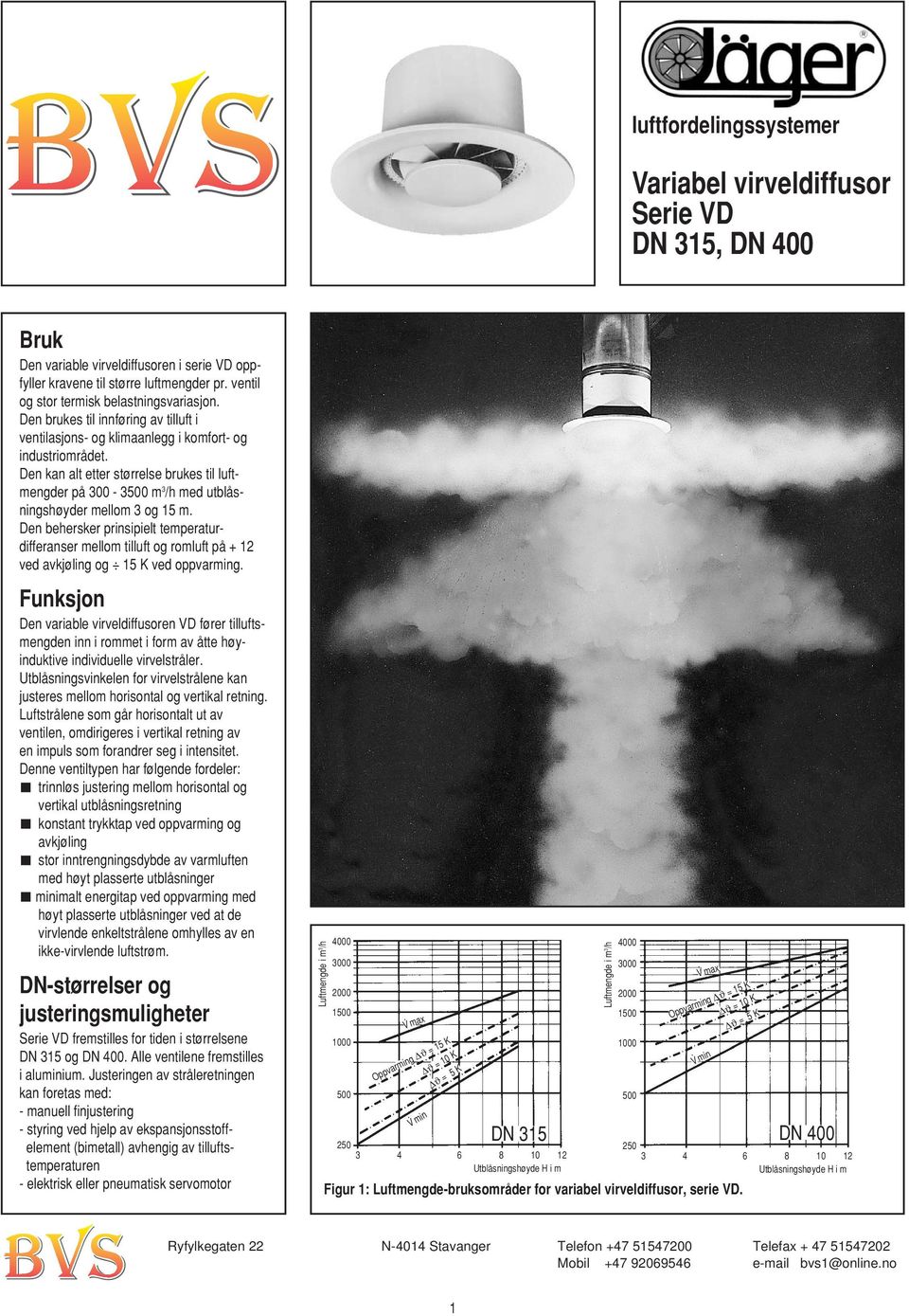 Den kan alt etter størrelse brukes til luftmengder på 300-3500 m 3 /h med utblåsningshøyder mellom 3 og 15 m.