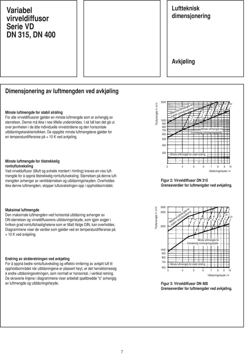 De oppgitte minste luftmengdene gjelder for en temperaturdifferanse på + 10 K ved avkjøling.