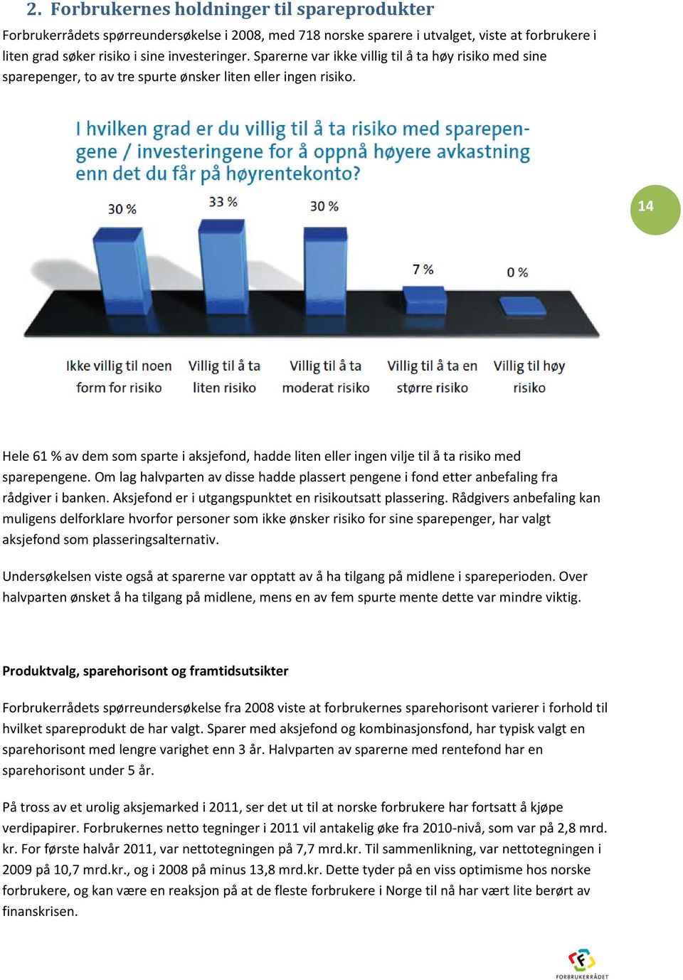 14 Hele 61 % av dem som sparte i aksjefond, hadde liten eller ingen vilje til å ta risiko med sparepengene.