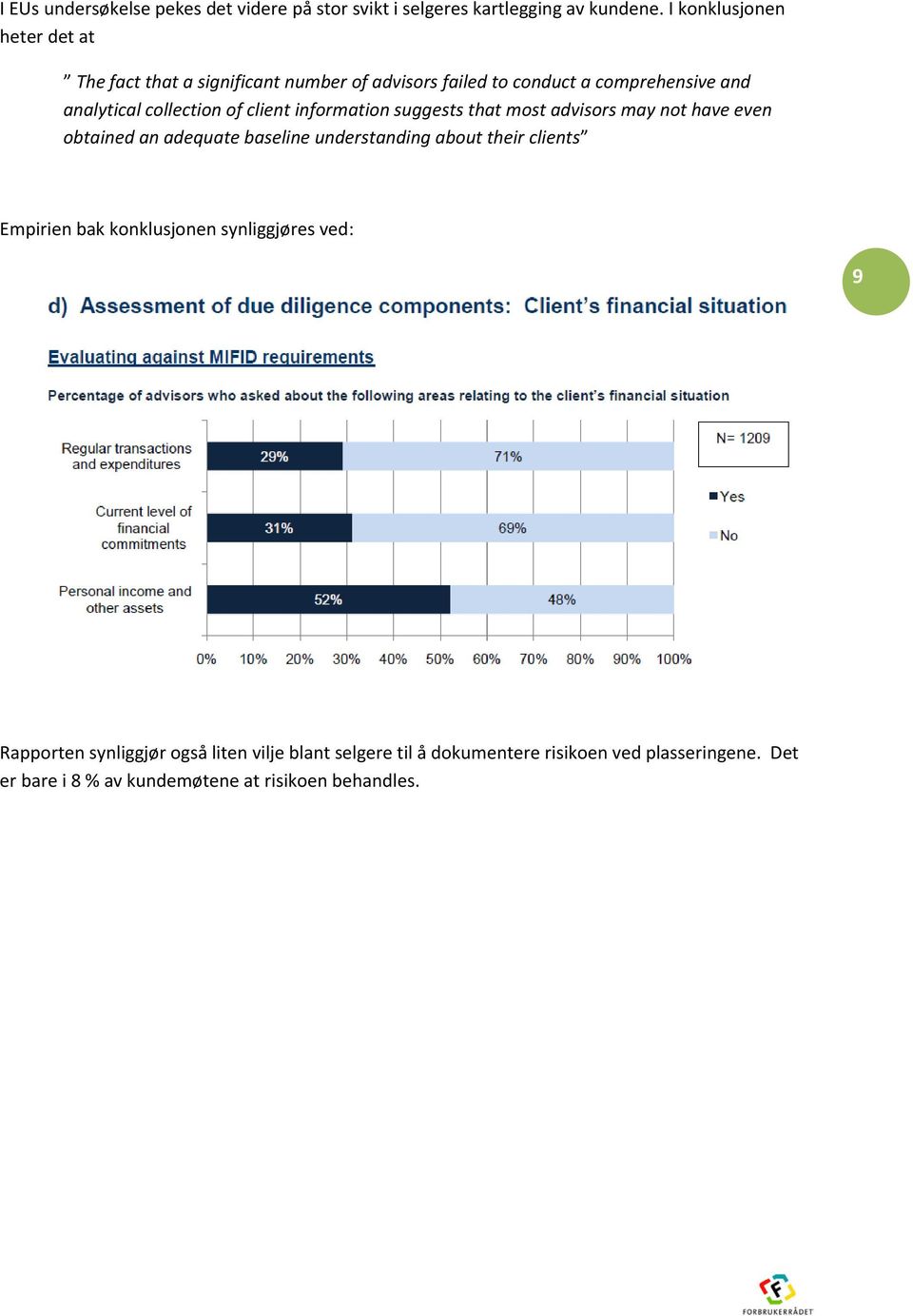 client information suggests that most advisors may not have even obtained an adequate baseline understanding about their clients Empirien