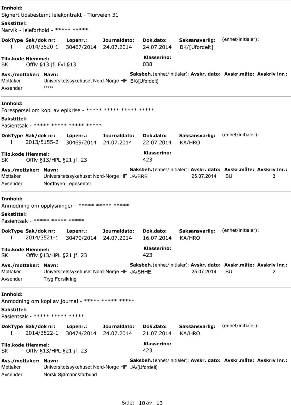 /mottaker: Navn: Saksbeh. Avskr. dato: Avskr.måte: Avskriv lnr.: Mottaker niversitetssykehuset Nord-Norge HF JA/BRB 25.07.