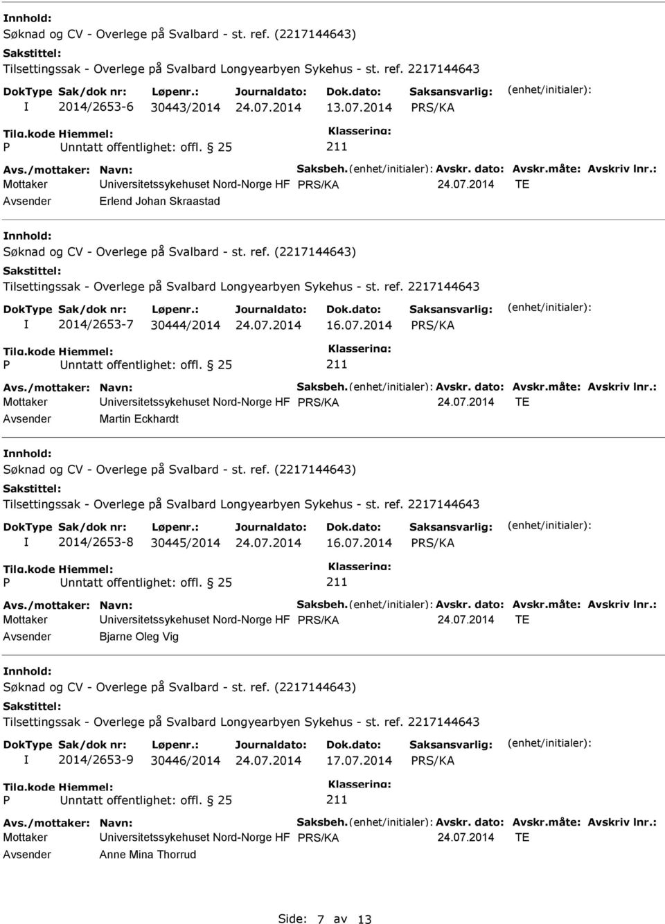 måte: Avskriv lnr.: Mottaker niversitetssykehuset Nord-Norge HF RS/KA TE Martin Eckhardt 2014/2653-8 30445/2014 16.07.2014 RS/KA nntatt offentlighet: offl. 25 Avs./mottaker: Navn: Saksbeh. Avskr. dato: Avskr.