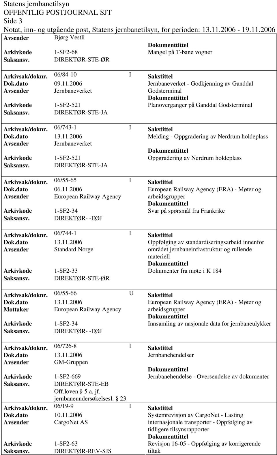 06/743-1 I Sakstittel Melding - Oppgradering av Nerdrum holdeplass Arkivkode 1-SF2-521 Oppgradering av Nerdrum holdeplass Saksansv. DIREKTØR-STE-JA Arkivsak/doknr. 06/55-65 I Sakstittel Dok.dato 06.