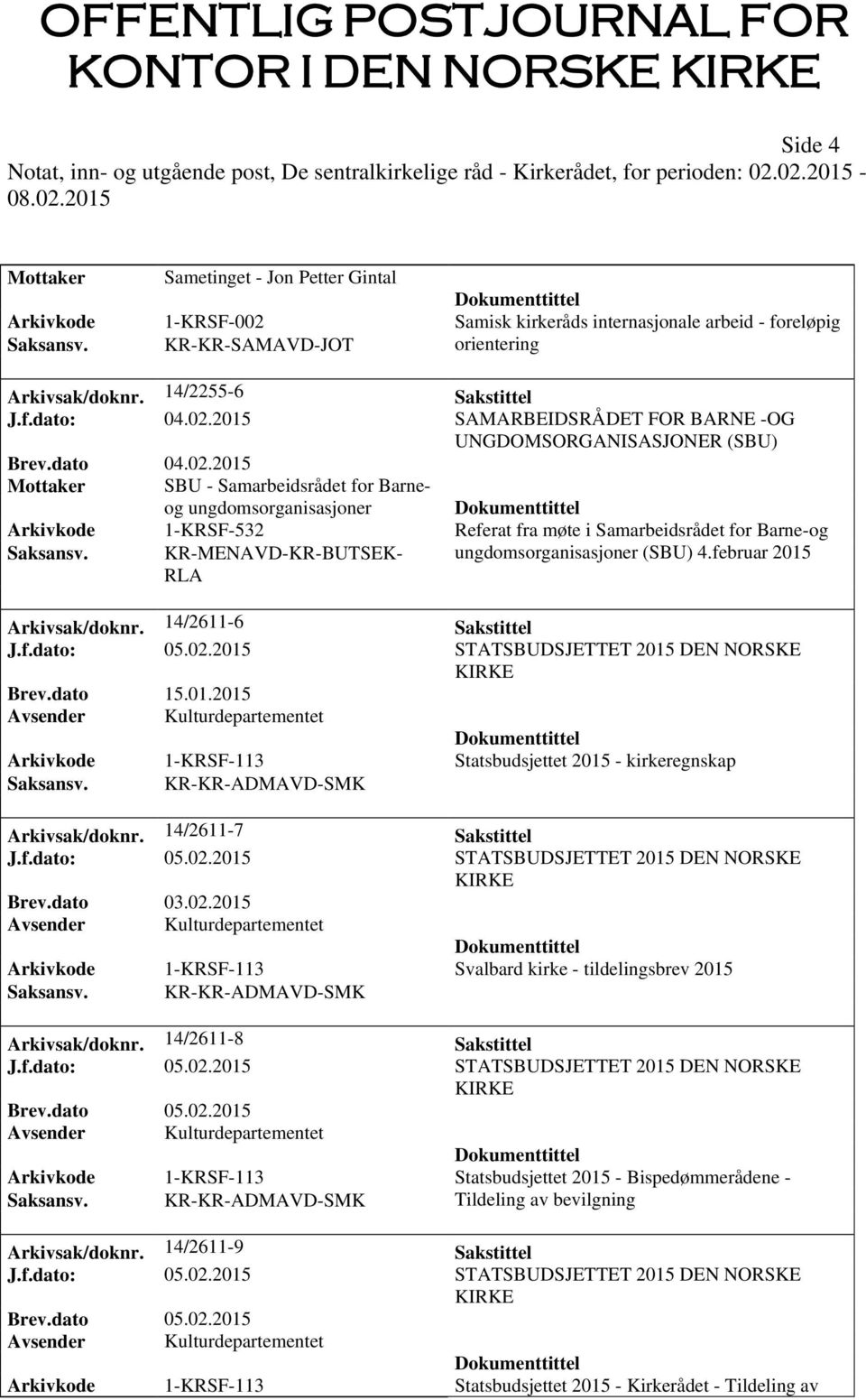 RLA ungdomsorganisasjoner (SBU) 4.februar 2015 Arkivsak/doknr. 14/2611-6 Sakstittel J.f.dato: 05.02.2015 STATSBUDSJETTET 2015 DEN NORSKE KIRKE Brev.dato 15.01.2015 Arkivkode 1-KRSF-113 Statsbudsjettet 2015 - kirkeregnskap Saksansv.