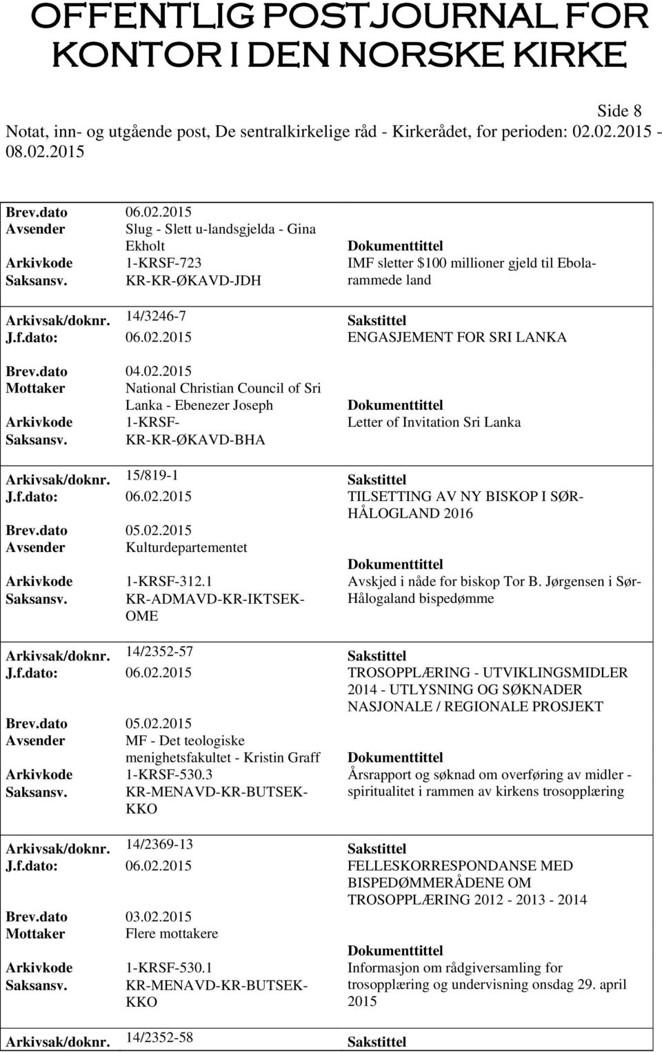 15/819-1 Sakstittel J.f.dato: 06.02.2015 TILSETTING AV NY BISKOP I SØR- HÅLOGLAND 2016 Brev.dato 05.02.2015 Arkivkode 1-KRSF-312.1 Avskjed i nåde for biskop Tor B. Jørgensen i Sør- Saksansv.