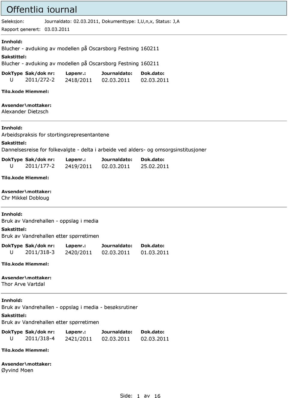 Arbeidspraksis for stortingsrepresentantene Dannelsesreise for folkevalgte - delta i arbeide ved alders- og omsorgsinstitusjoner 2011/177-2 2419/2011 25.02.