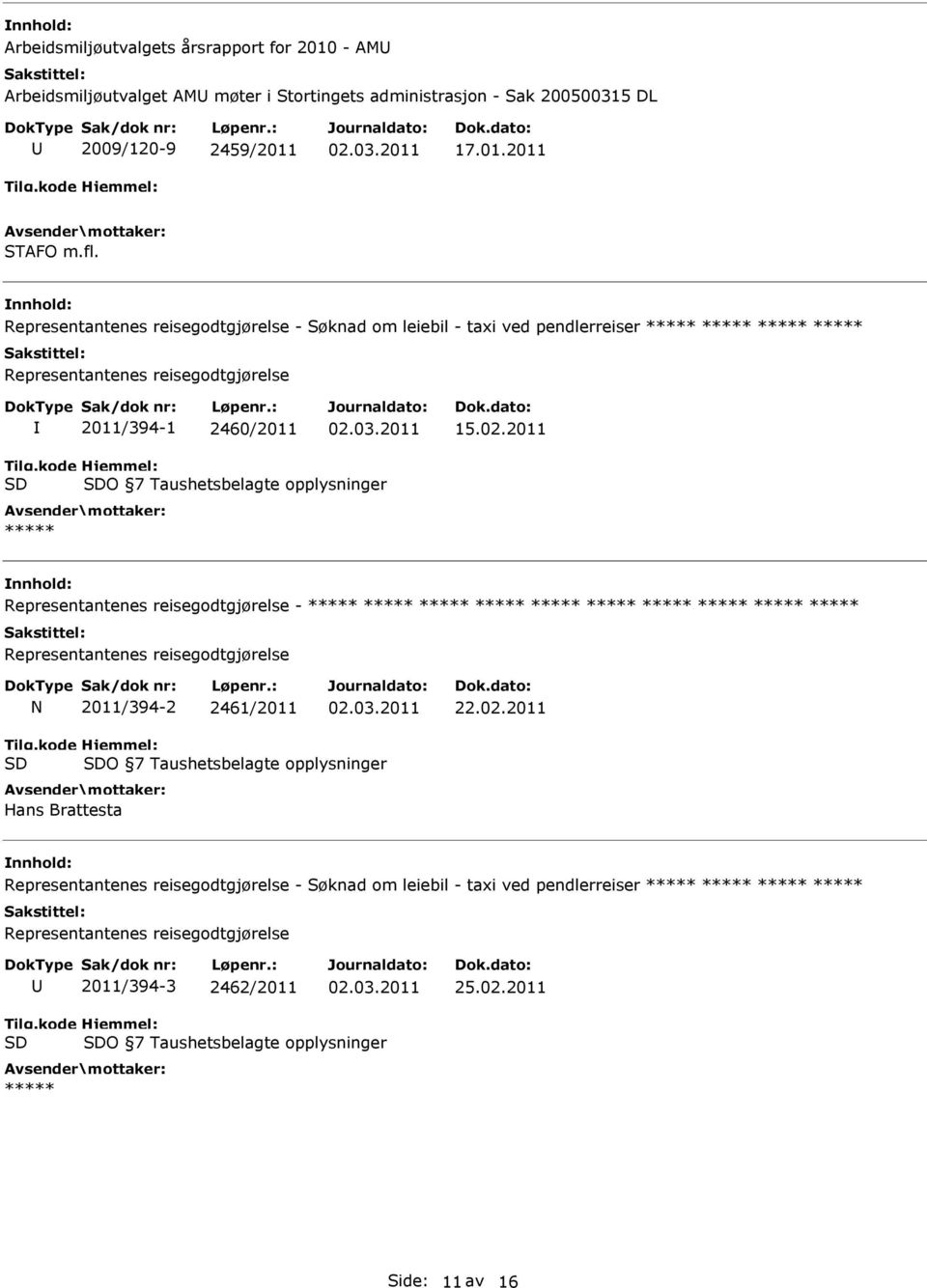 2011 O 7 Taushetsbelagte opplysninger Representantenes reisegodtgjørelse - Representantenes reisegodtgjørelse N 2011/394-2 2461/2011 22.02.