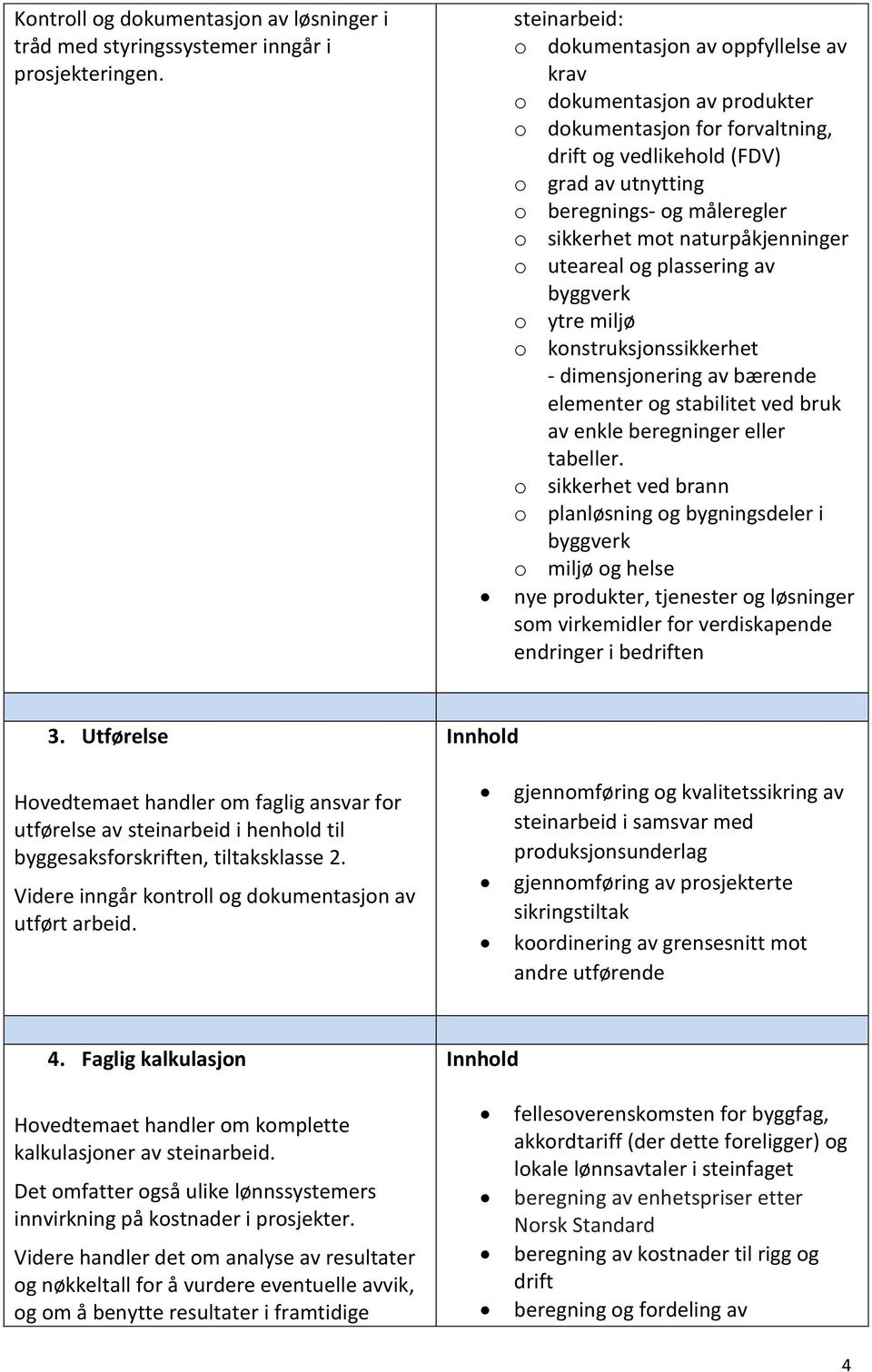 sikkerhet mot naturpåkjenninger o uteareal og plassering av byggverk o ytre miljø o konstruksjonssikkerhet - dimensjonering av bærende elementer og stabilitet ved bruk av enkle beregninger eller