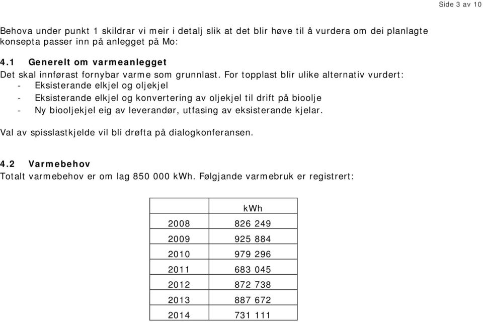 For topplast blir ulike alternativ vurdert: - Eksisterande elkjel og oljekjel - Eksisterande elkjel og konvertering av oljekjel til drift på bioolje - Ny biooljekjel eig av