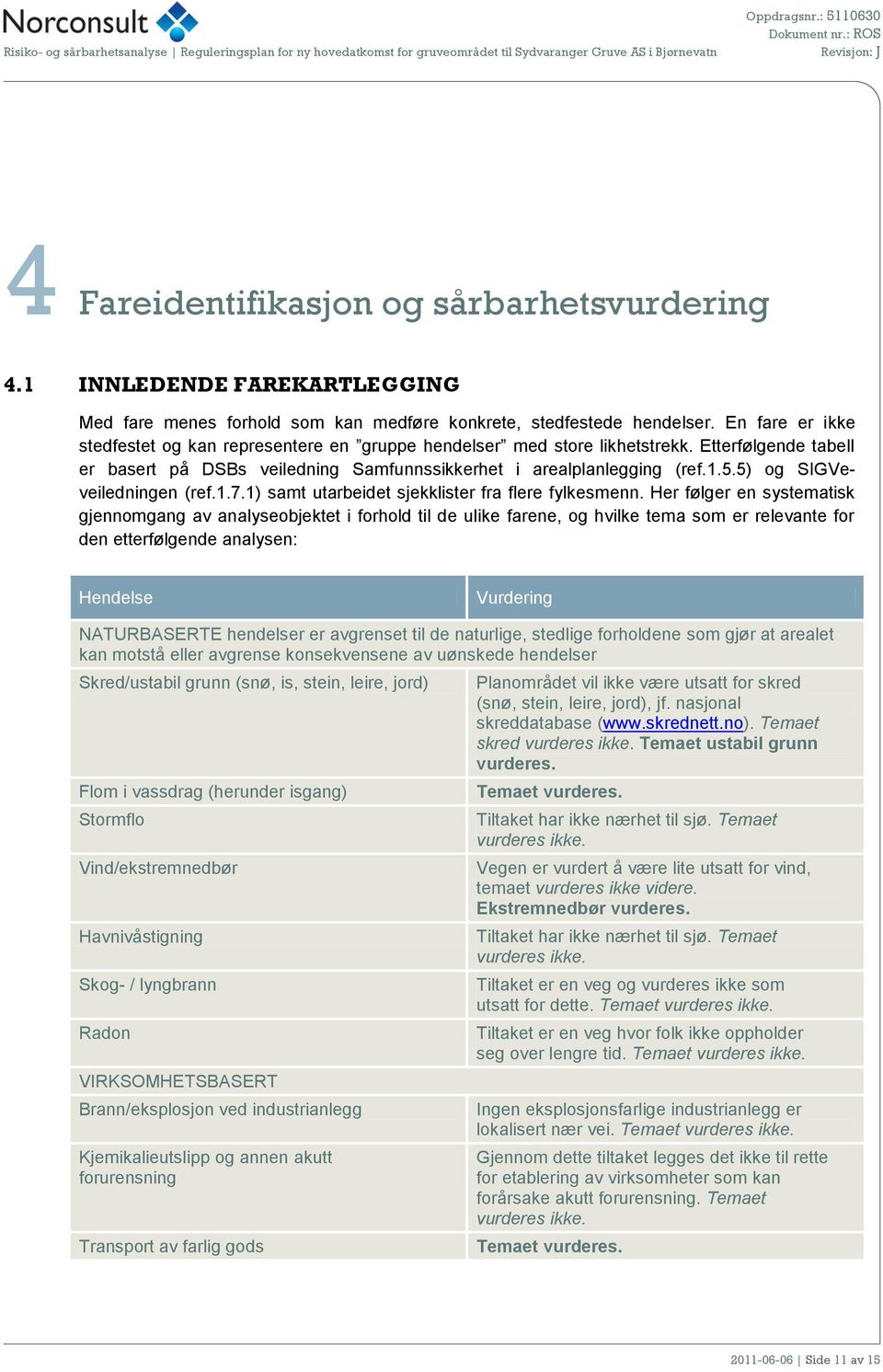 5) og SIGVeveiledningen (ref.1.7.1) samt utarbeidet sjekklister fra flere fylkesmenn.