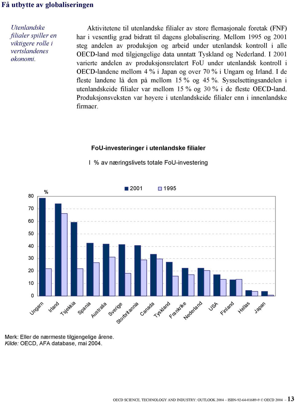 Mellom 1995 og 2001 steg andelen av produksjon og arbeid under utenlandsk kontroll i alle OECD-land med tilgjengelige data unntatt Tyskland og Nederland.