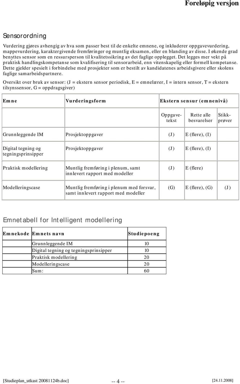 Det legges mer vekt på praktisk handlingskmpetanse sm kvalifisering til sensrarbeid, enn vitenskapelig eller frmell kmpetanse.