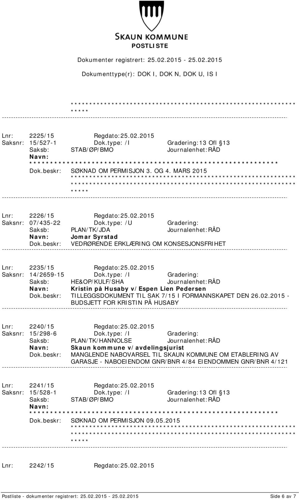 type: /I Gradering: Kristin på Husaby v/espen Lien Pedersen TILLEGGSDOKUMENT TIL SAK 7/15 I FORMANNSKAPET DEN 26.02.2015 - BUDSJETT FOR KRISTIN PÅ HUSABY Lnr: 2240/15 Regdato:25.02.2015 Saksnr: 15/298-6 Dok.