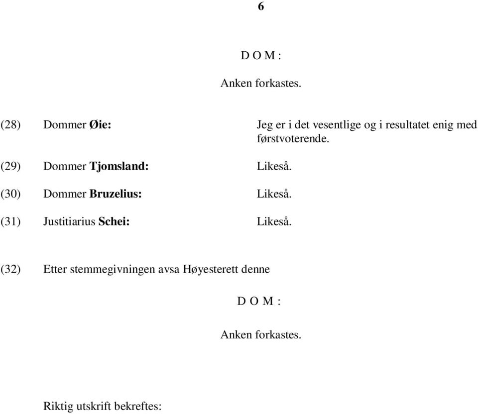 førstvoterende. (29) Dommer Tjomsland: Likeså. (30) Dommer Bruzelius: Likeså.