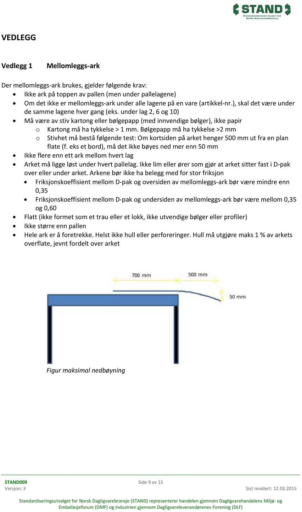 Bølgepapp må ha tykkelse >2 mm o Stivhet må bestå følgende test: Om kortsiden på arket henger 500 mm ut fra en plan flate (f.