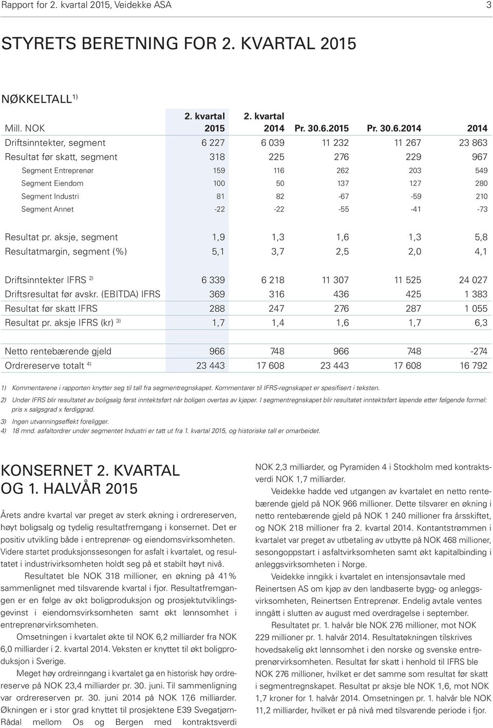 2. kvartal.