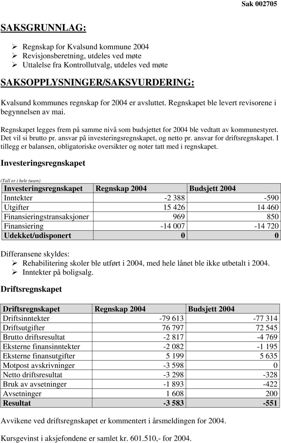 ansvar på investeringsregnskapet, og netto pr. ansvar for driftsregnskapet. I tillegg er balansen, obligatoriske oversikter og noter tatt med i regnskapet.