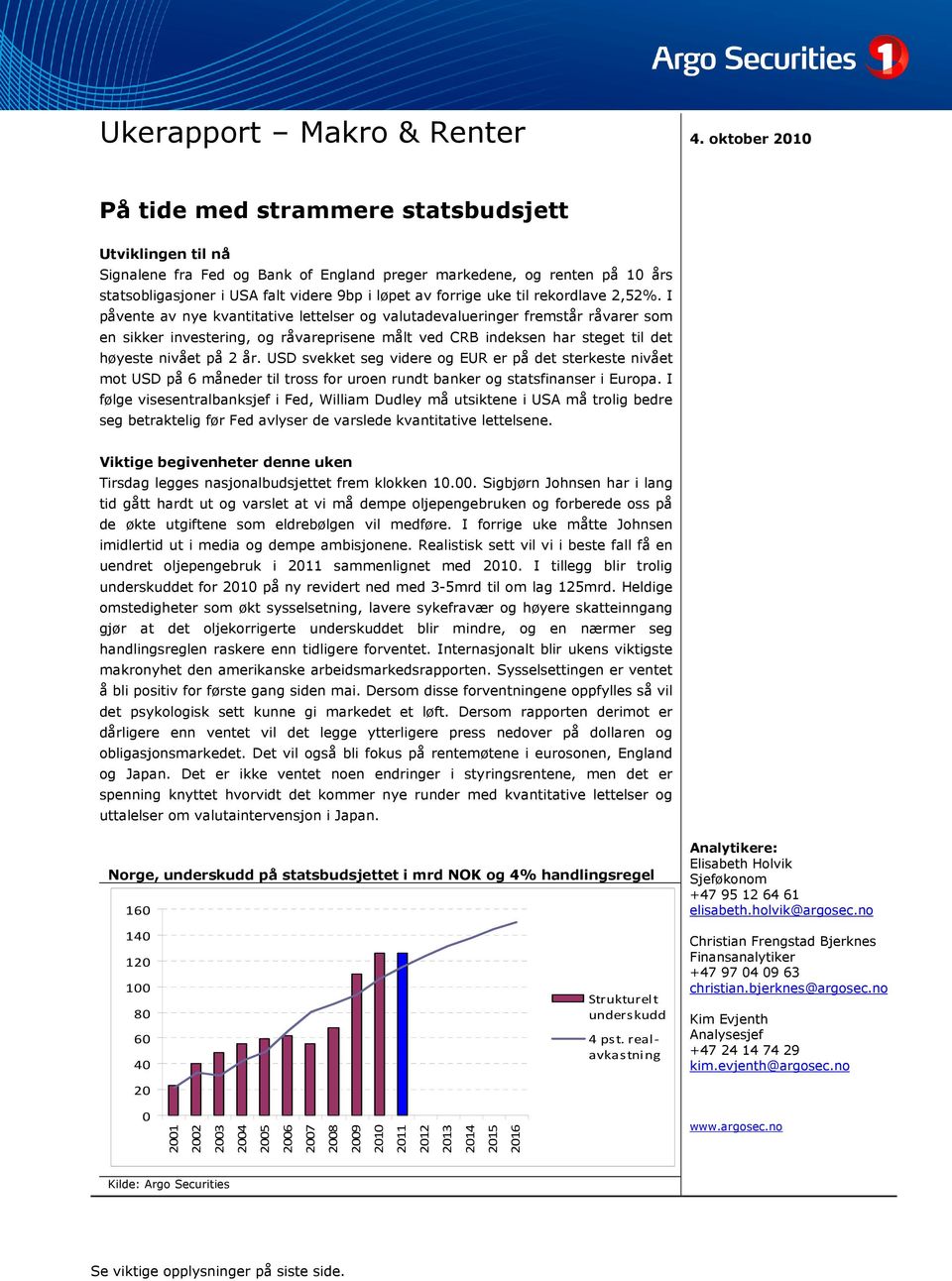 uke til rekordlave 2,52%.