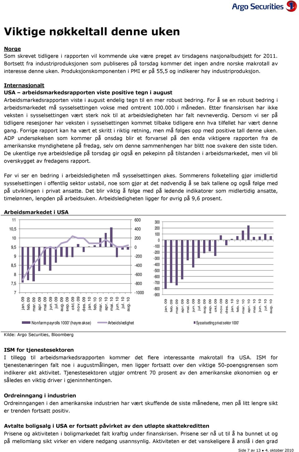 Produksjonskomponenten i PMI er på 55,5 og indikerer høy industriproduksjon.