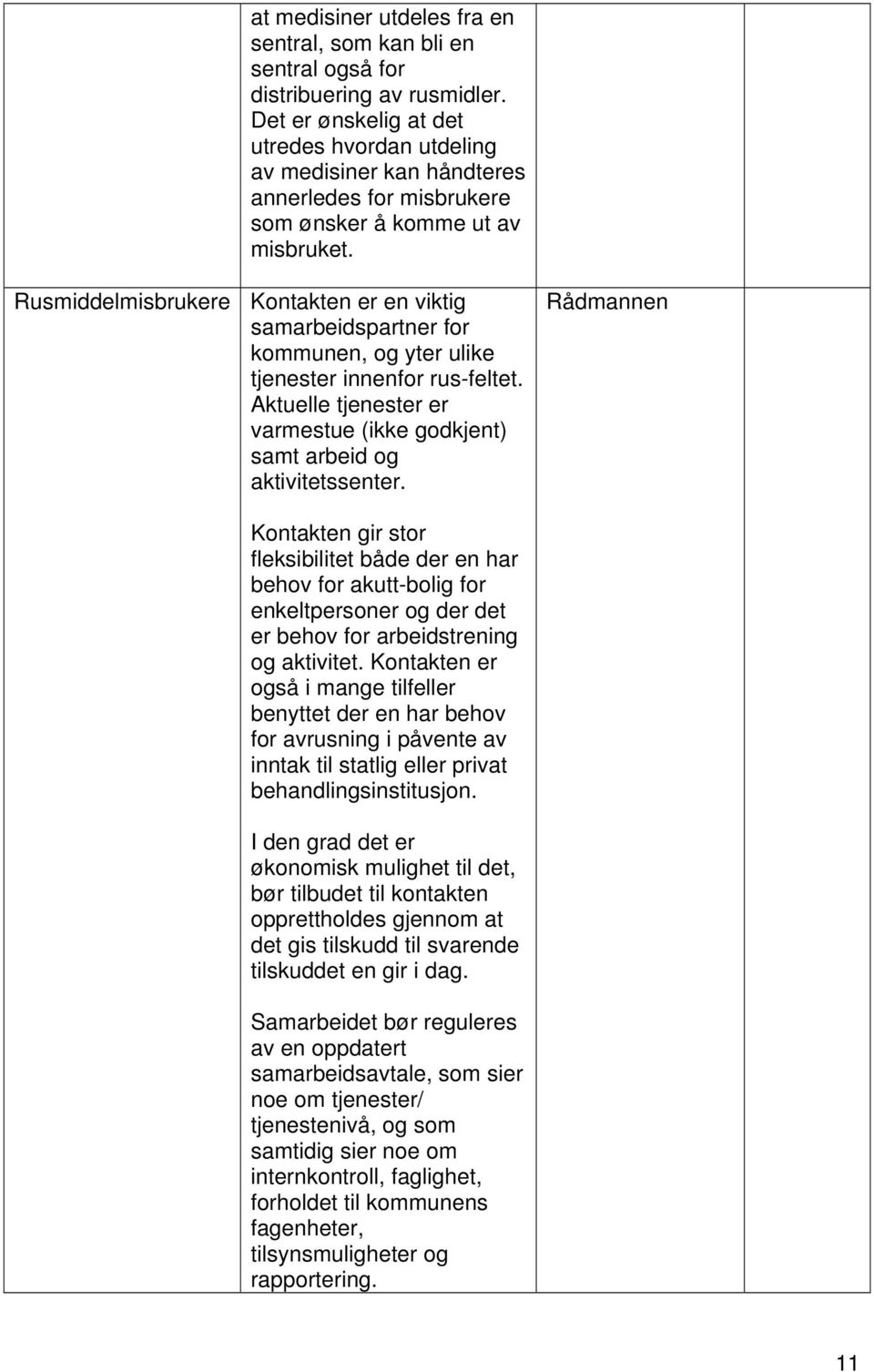 Rusmiddelmisbrukere Kontakten er en viktig samarbeidspartner for kommunen, og yter ulike tjenester innenfor rus-feltet. Aktuelle tjenester er varmestue (ikke godkjent) samt arbeid og aktivitetssenter.