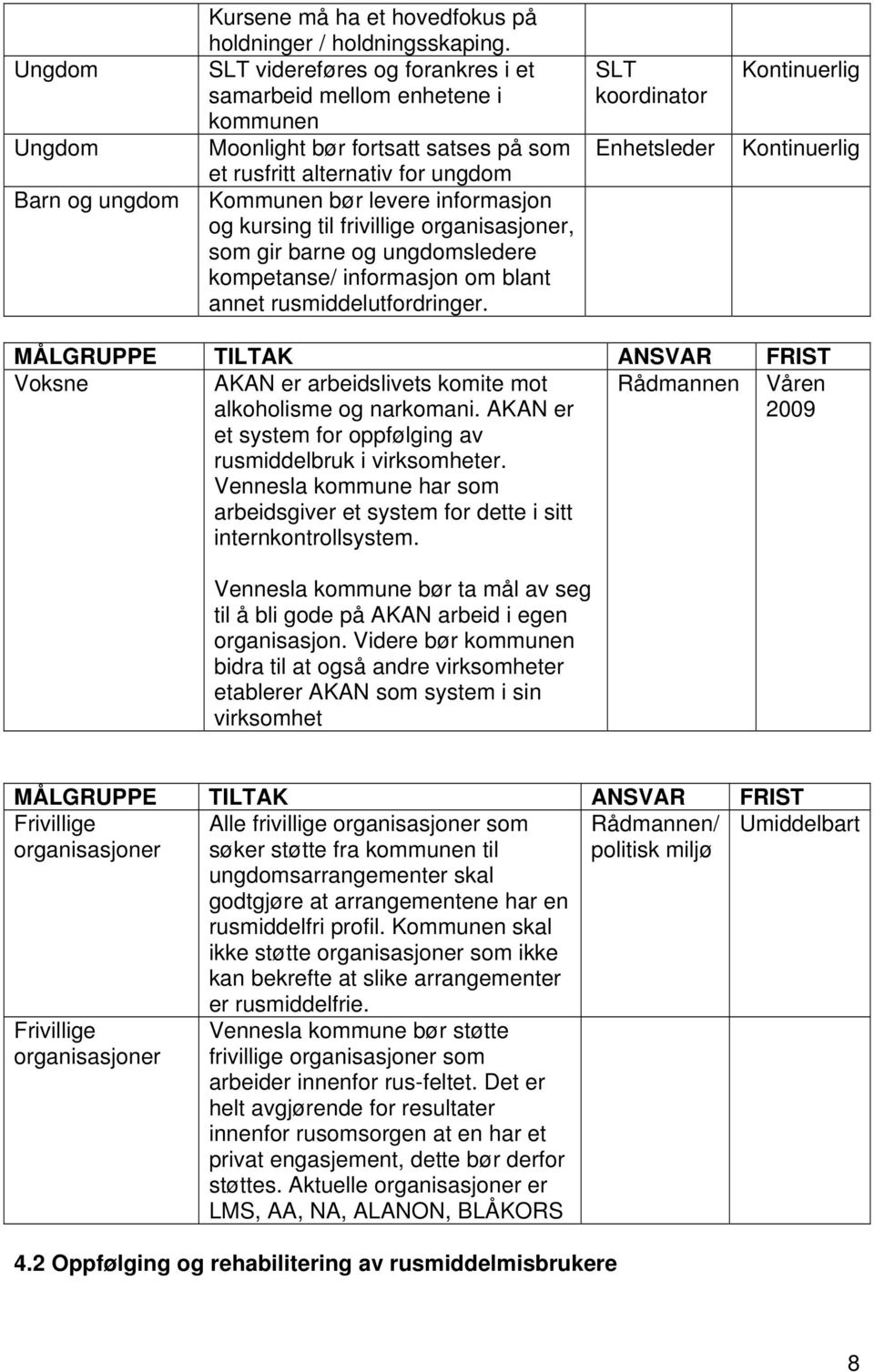 organisasjoner, som gir barne og ungdomsledere kompetanse/ informasjon om blant annet rusmiddelutfordringer.