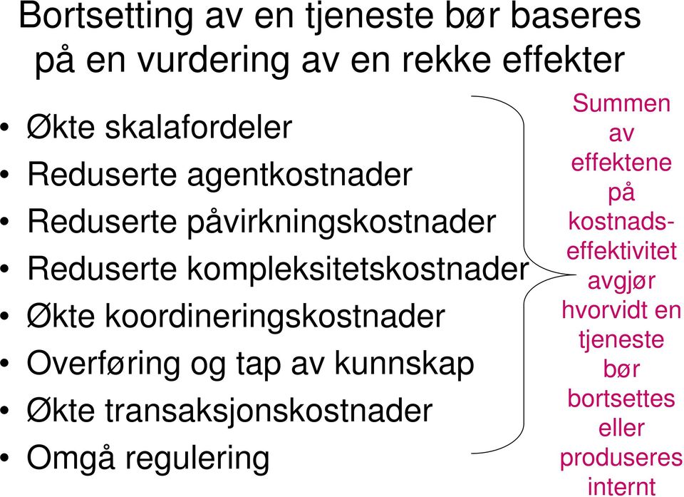 koordineringskostnader Overføring og tap av kunnskap Økte transaksjonskostnader Omgå regulering