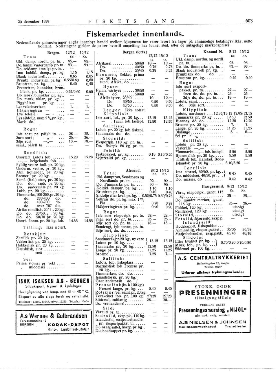 kg... 0.55/0.60 va. mørk, bunnklar pr. kg.. Do. mørk, uklar, pr. kg... Pigghåtran pr. kg. l.ys veterinærtran 1. Håkjerringtran Lys selolje '. ~.. lys sildolje, max. 2 9 / 0 pr. kg.. Mørk do. 1. 28.