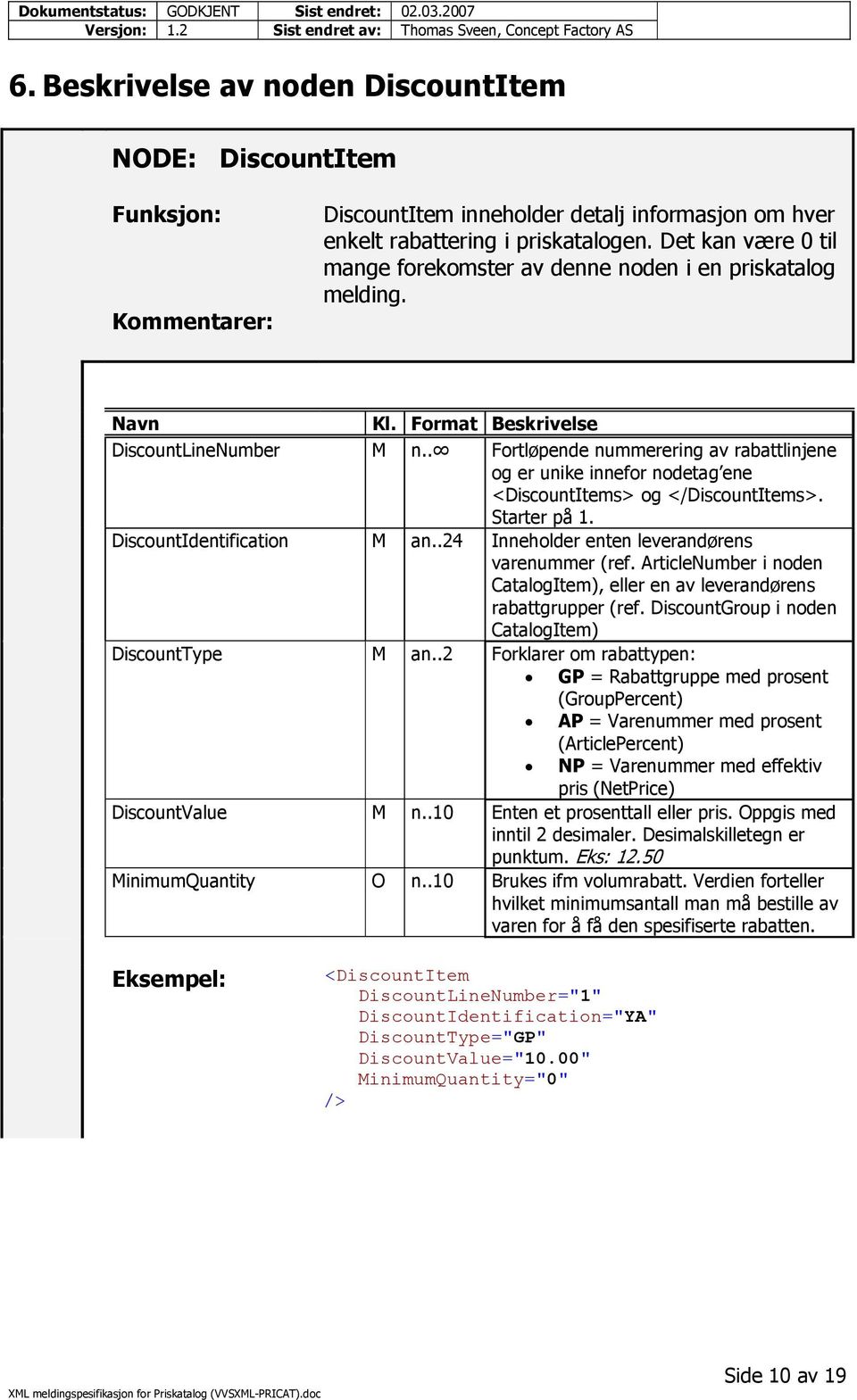 . Fortløpende nummerering av rabattlinjene og er unike innefor nodetag ene <DiscountItems> og </DiscountItems>. Starter på 1. DiscountIdentification M an.